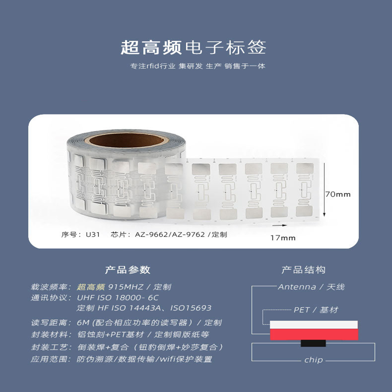 柔性inlay射频标签